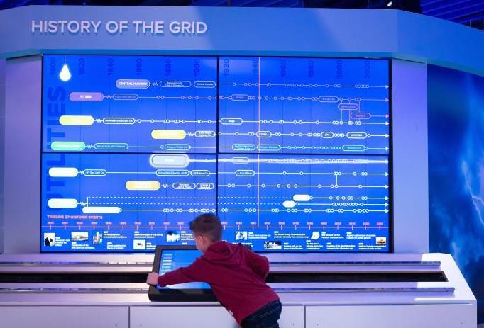 John S. Dyson New York Energy Zone